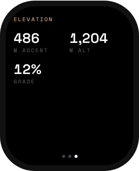 Aethr Watch Hike screen