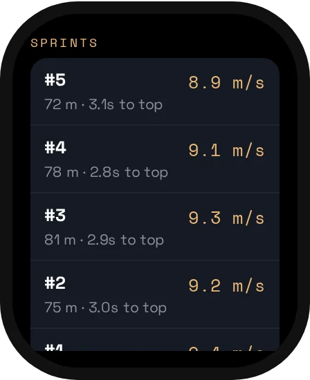 Aethr Watch Sprint screen